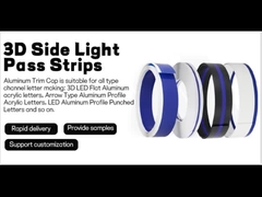 3D เอ็นซีเอ็ม